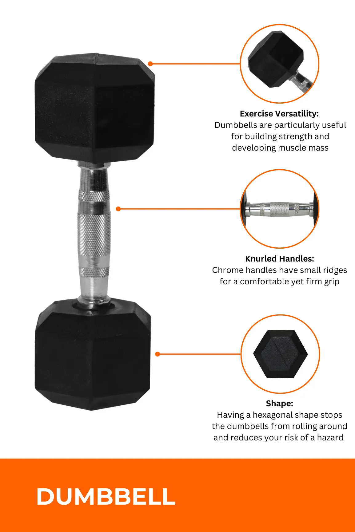 1kg Body Iron Commercial Rubber Hex Dumbbell Pair