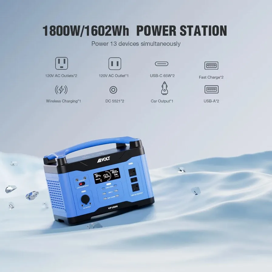 Aivolt VP1800 1602Wh/1800W Portable Power Station Solar Generator New