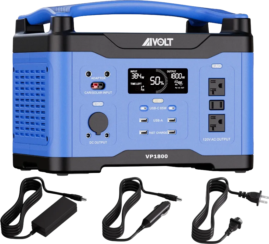 Aivolt VP1800 1602Wh/1800W Portable Power Station Solar Generator New