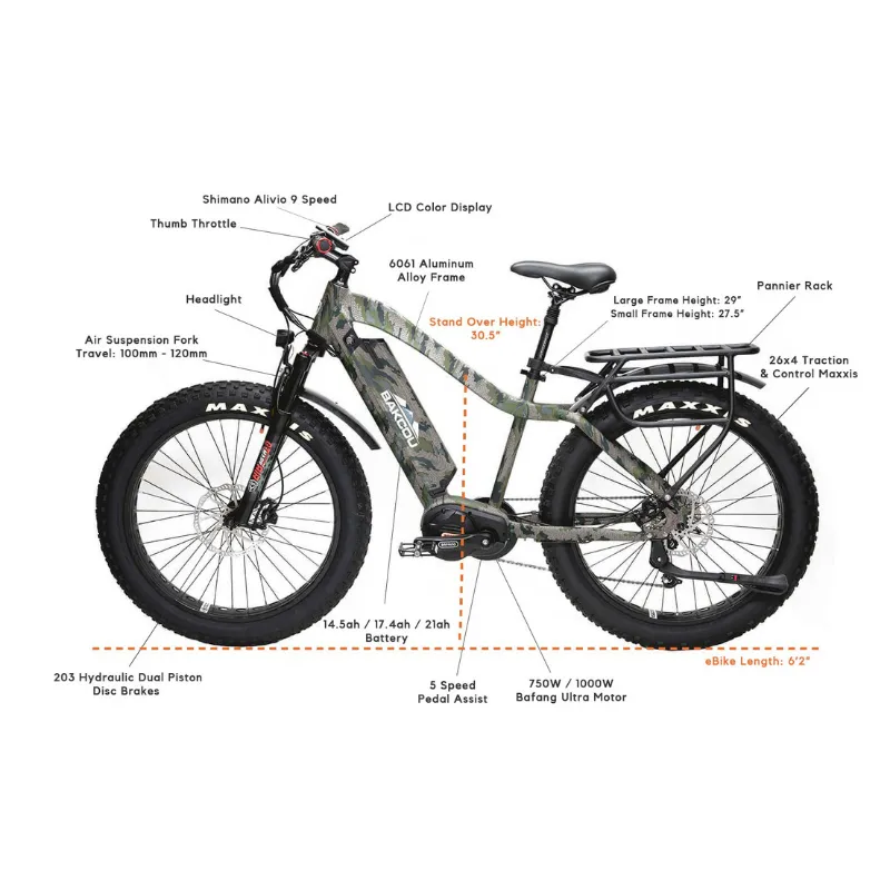 Bakcou Mule Mid-Drive Fat Tire Electric Bike, 1000W