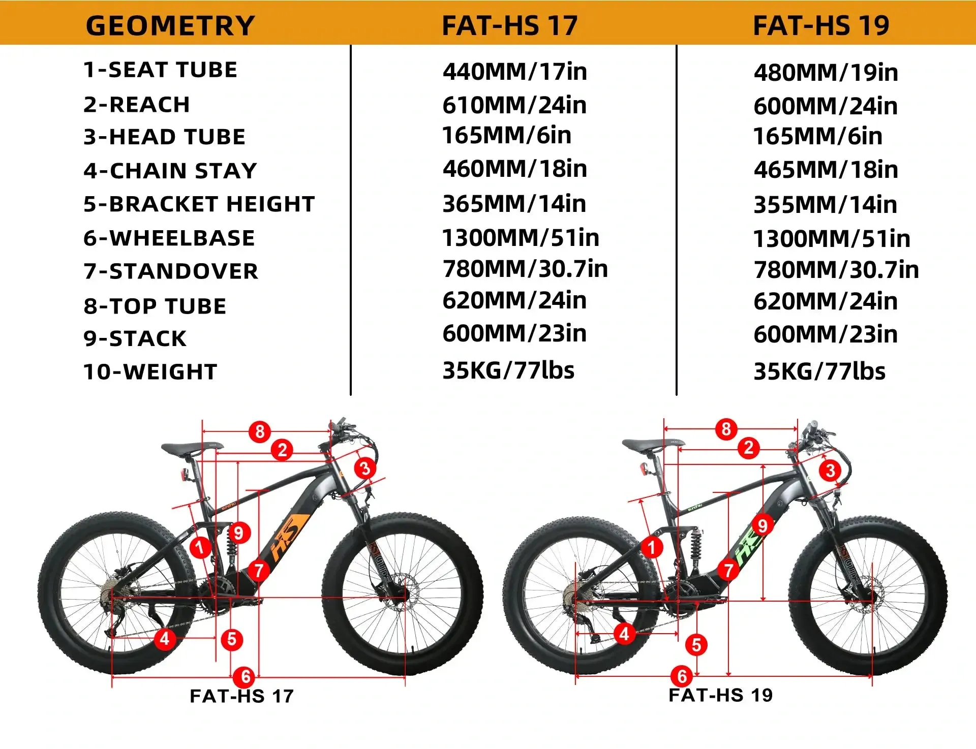 EUNORAU FAT-HS Fat Tire 1000W 48V All-Terrain Mountain Electric Bike