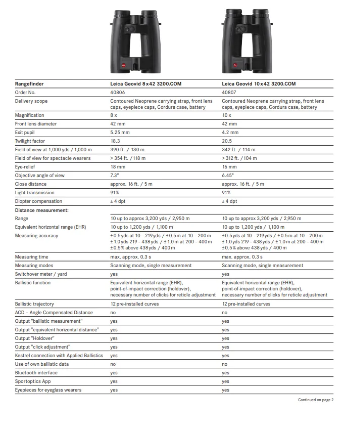 Leica Geovid 10x42 3200.Com Rangefinder Binoculars