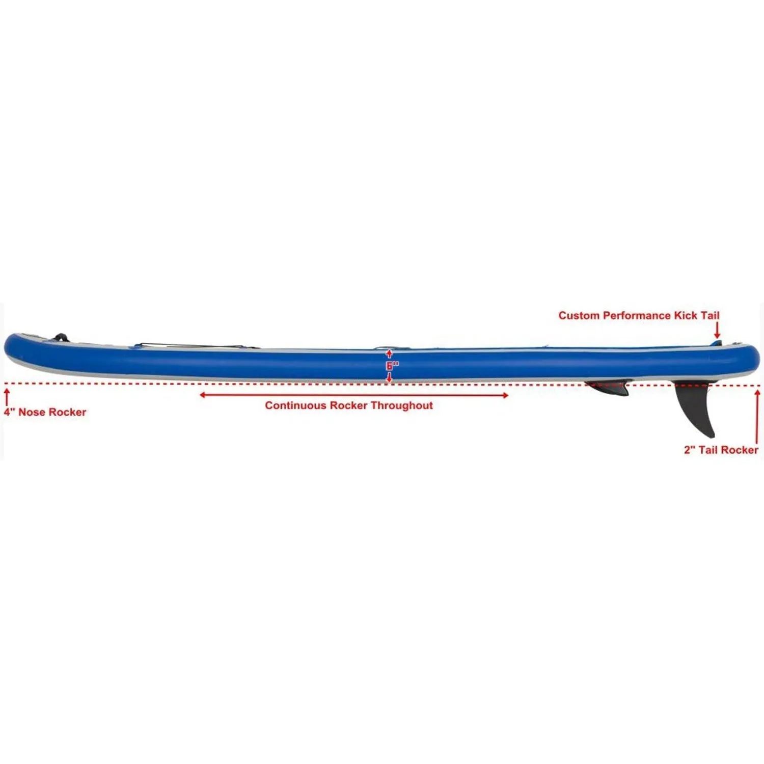 Longboard 11 Inflatable Stand-Up Paddle Board (SUP) Start-Up Package