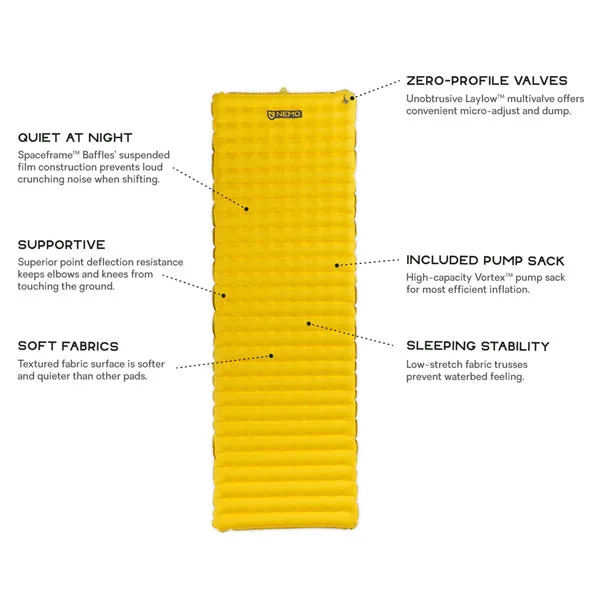 Nemo Tensor Inflatable (Non-Insulated) Warm Weather Ultralight Sleeping Mat: Long Wide