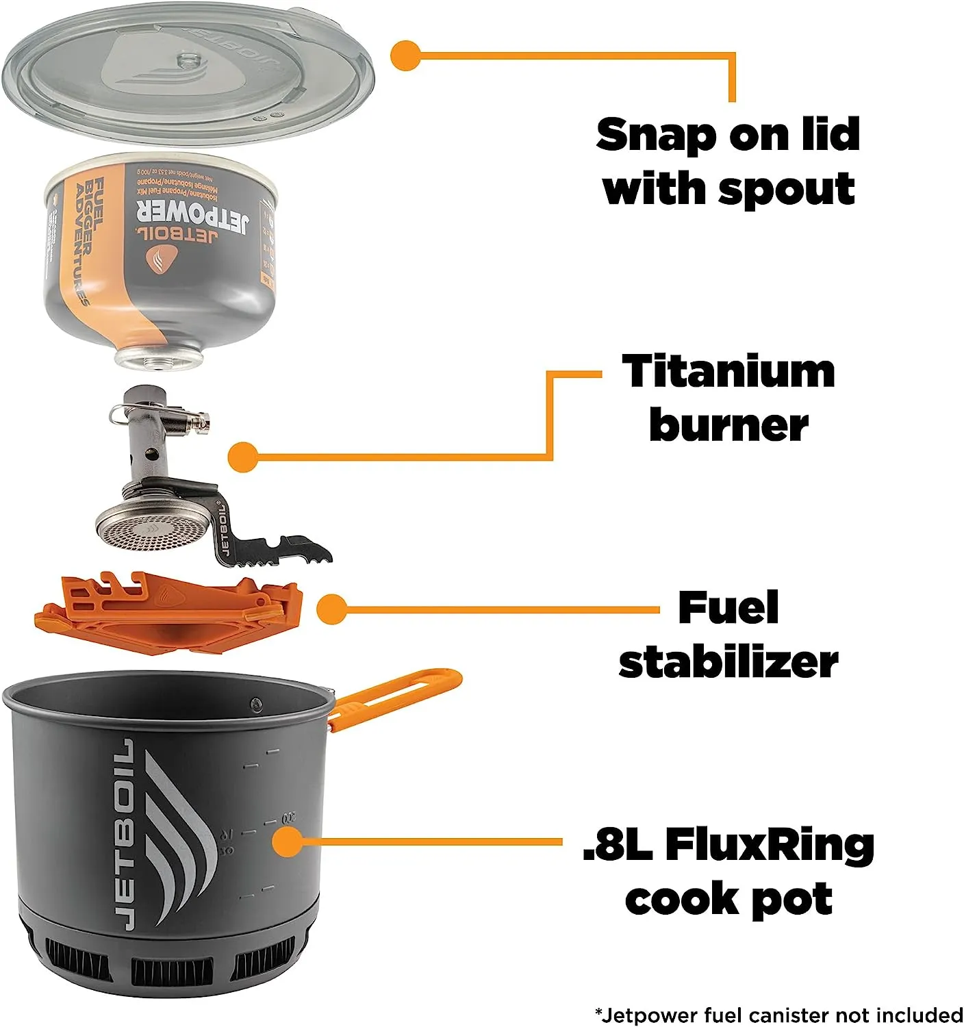 STASH BACKPACKING STOVE